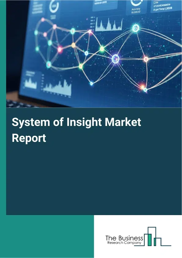 Global System of Insight Market Report 2026