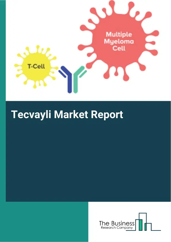 Global Tecvayli Market Report 2026