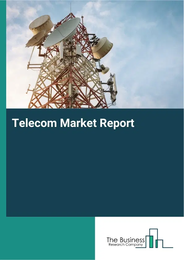 Global Telecom Market Report 2026