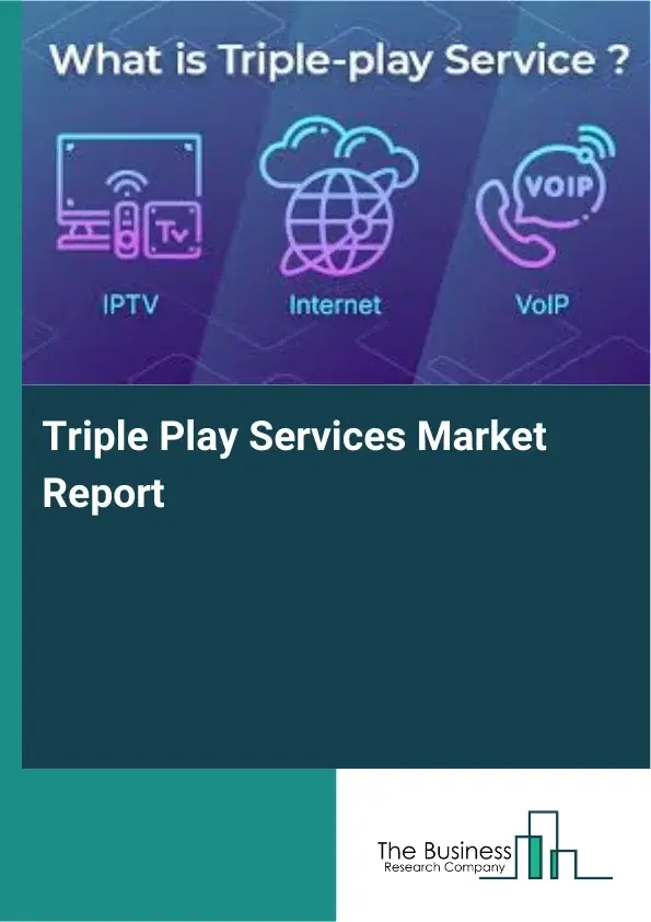 Global Triple Play Services Market Report 2026