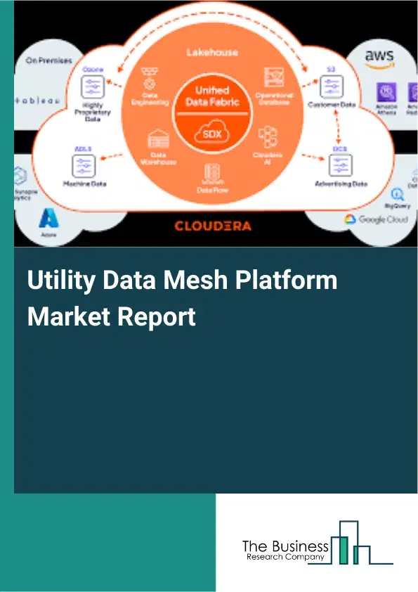 Global Utility Data Mesh Platform Market Report 2026