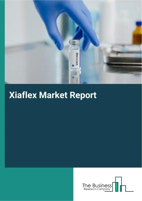 Global Xiaflex Market Report 2026