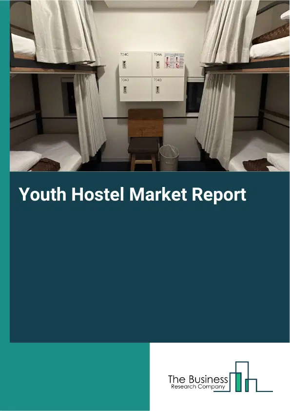 Global Youth Hostel Market Report 2026