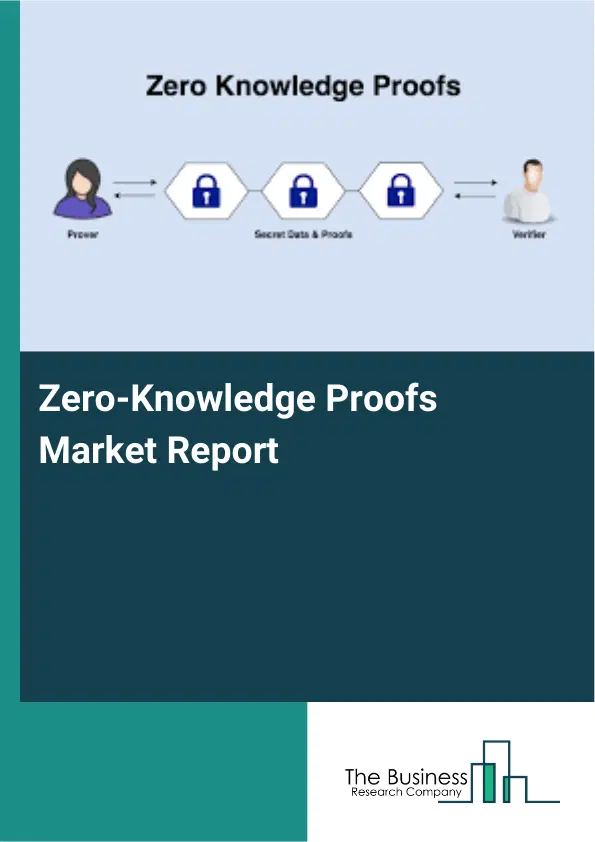 Global Zero-Knowledge Proofs Market Report 2026