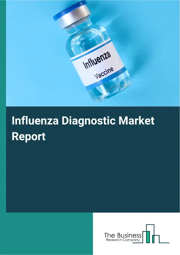 Global Influenza Diagnostic Market Report 2026 Global Influenza Diagnostic Market Report 2026