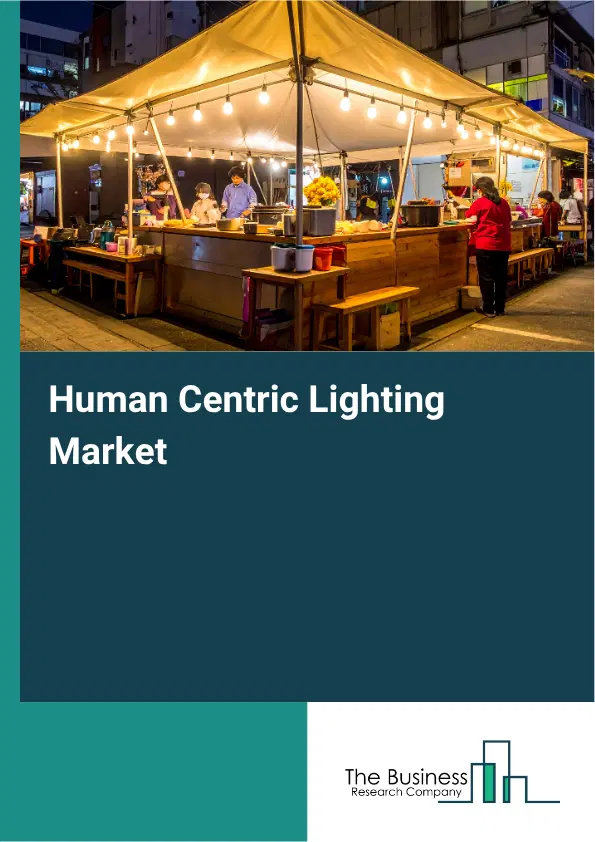 Human Centric Lighting Global Market Opportunities And Strategies To 2035 Human Centric Lighting Global Market Opportunities And Strategies To 2035