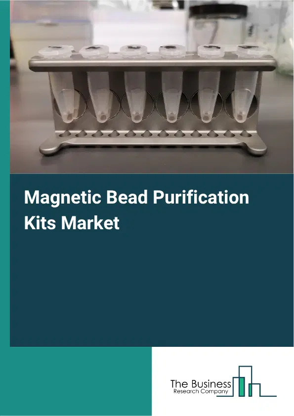 Magnetic Bead Purification Kits Global Market Opportunities And Strategies To 2035 Magnetic Bead Purification Kits Global Market Opportunities And Strategies To 2035