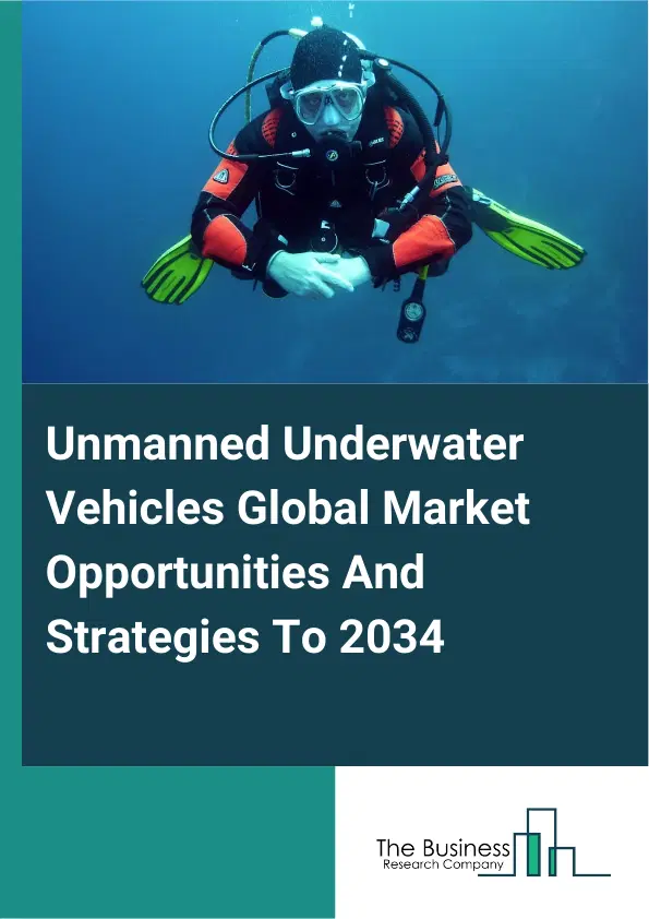 Unmanned Underwater Vehicles Market 2025 Unmanned Underwater Vehicles Market 2025