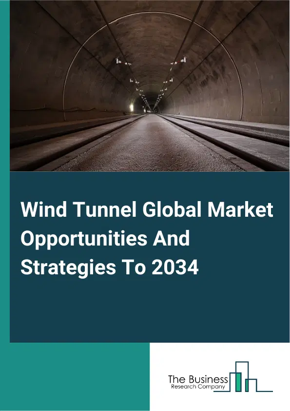 Wind Tunnel Market 2025 Wind Tunnel Market 2025