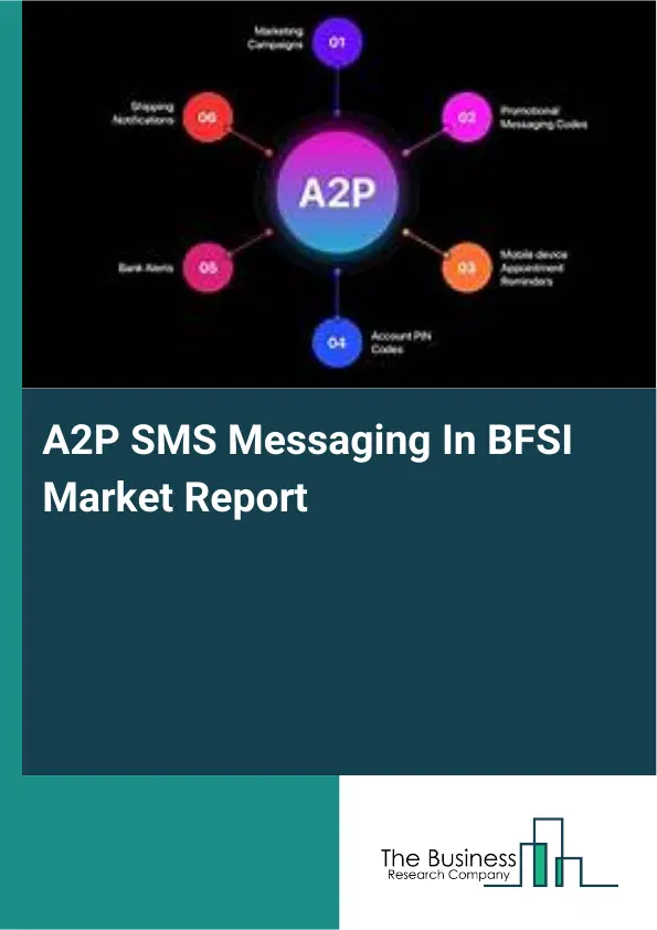 Global A2P SMS Messaging In BFSI Market Report 2026 Global A2P SMS Messaging In BFSI Market Report 2026
