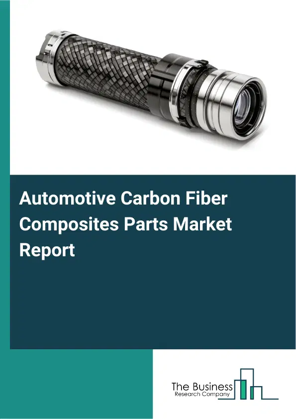 Global Automotive Carbon Fiber Composites Parts Market Report 2026 Global Automotive Carbon Fiber Composites Parts Market Report 2026