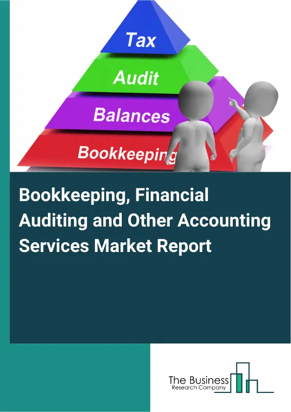 Global Bookkeeping, Financial Auditing and Other Accounting Services Market Report 2026 Global Bookkeeping, Financial Auditing and Other Accounting Services Market Report 2026