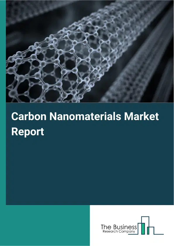 Global Carbon Nanomaterials Market Report 2026 Global Carbon Nanomaterials Market Report 2026