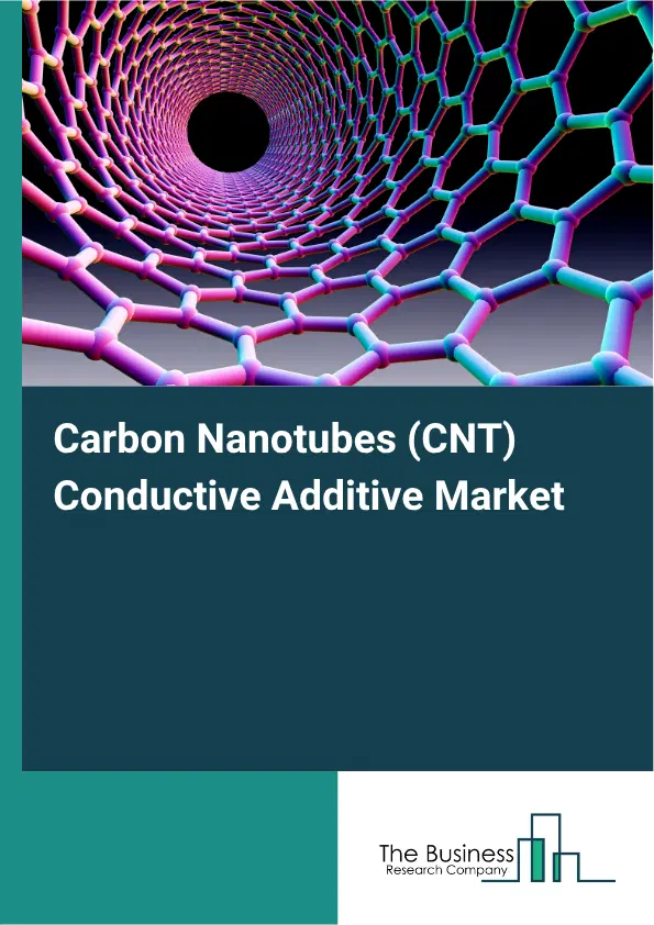 Carbon Nanotubes (CNT) Conductive Additive Market Report 2026 Carbon Nanotubes (CNT) Conductive Additive Market Report 2026