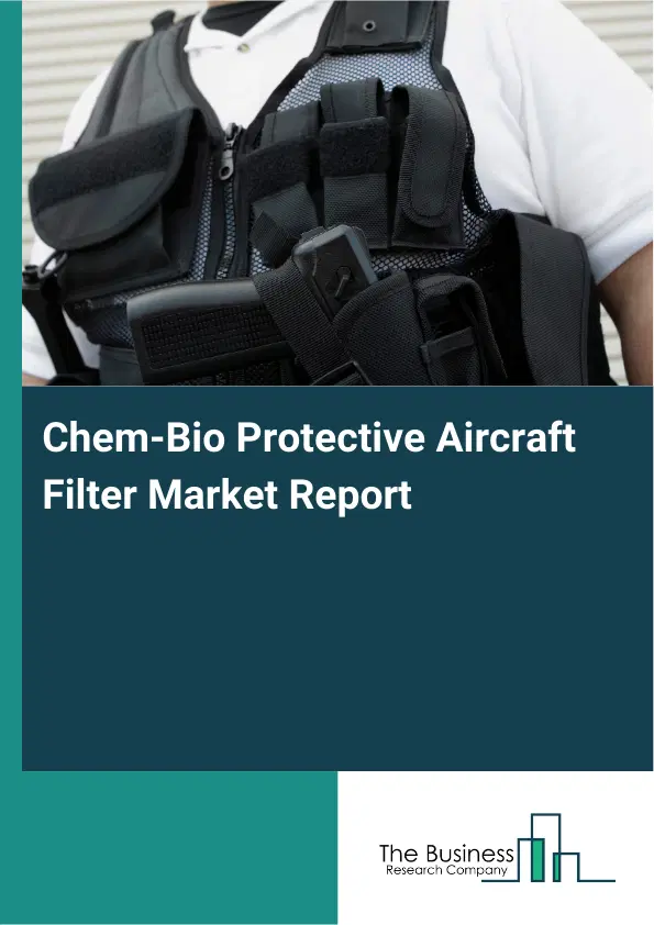 Global Chem-Bio Protective Aircraft Filter Market Report 2026 Global Chem-Bio Protective Aircraft Filter Market Report 2026