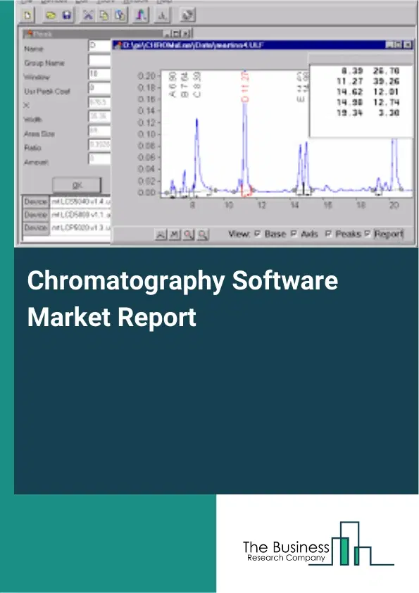 Global Chromatography Software Market Report 2026 Global Chromatography Software Market Report 2026
