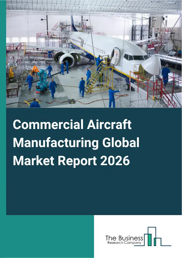 Commercial Aircraft Manufacturing Market Report 2026 Commercial Aircraft Manufacturing Market Report 2026