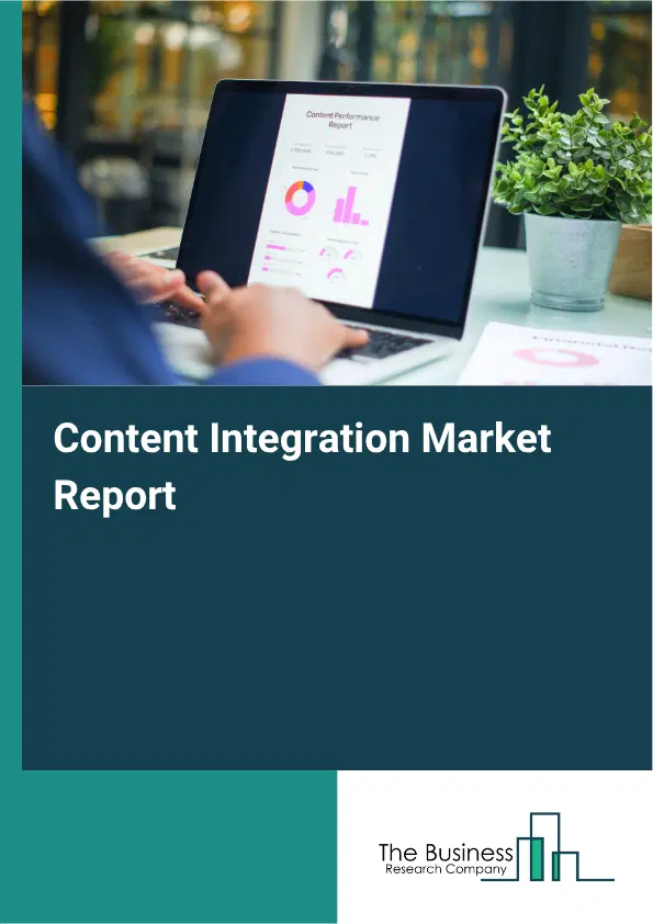 Content Integration Market Report 2026 Content Integration Market Report 2026