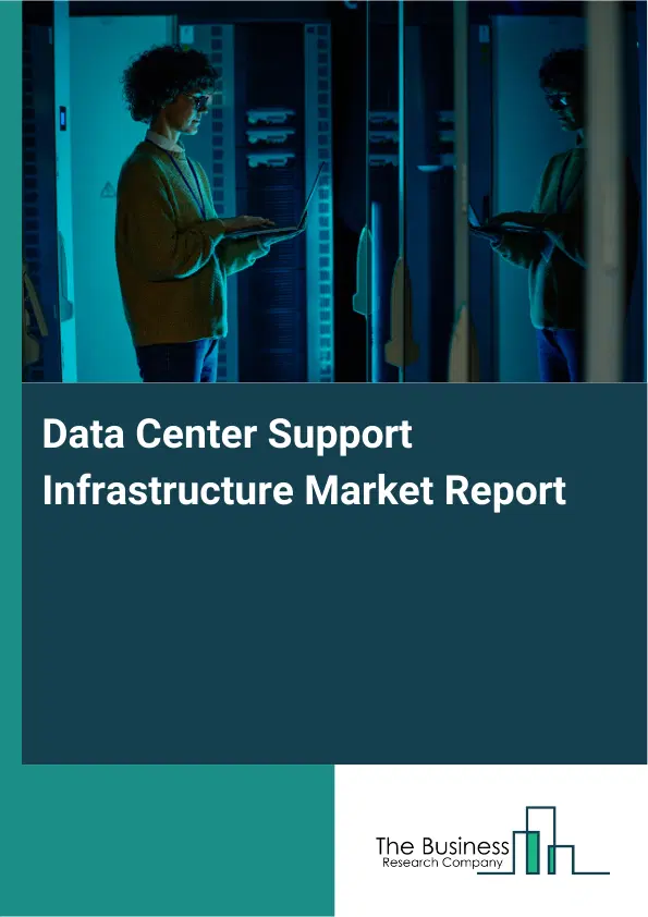 Global Data Center Support Infrastructure Market Report 2026 Global Data Center Support Infrastructure Market Report 2026