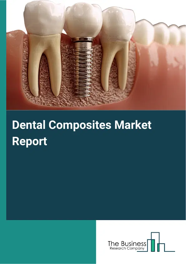 Global Dental Composites Market Report 2026 Global Dental Composites Market Report 2026
