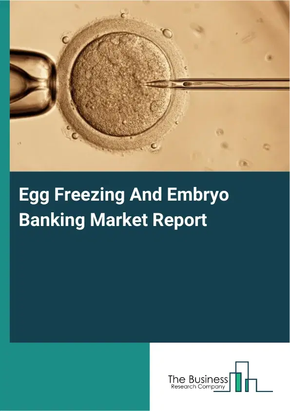 Global Egg Freezing And Embryo Banking Market Report 2026 Global Egg Freezing And Embryo Banking Market Report 2026