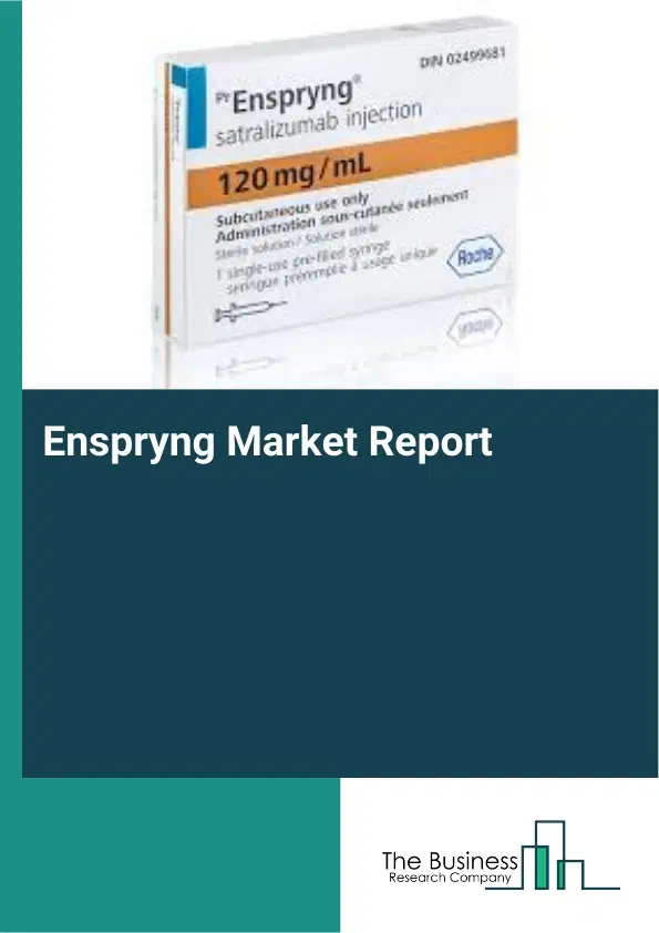 Global Enspryng Market Report 2026 Global Enspryng Market Report 2026