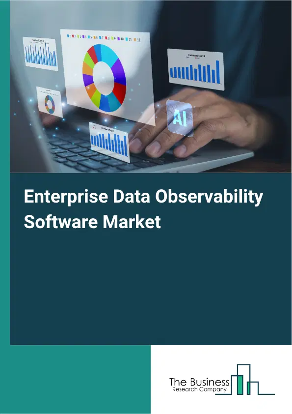 Enterprise Data Observability Software Market Report 2026 Enterprise Data Observability Software Market Report 2026