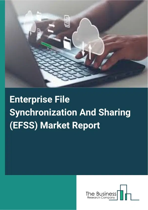 Global Enterprise File Synchronization And Sharing (EFSS) Market Report 2026 Global Enterprise File Synchronization And Sharing (EFSS) Market Report 2026