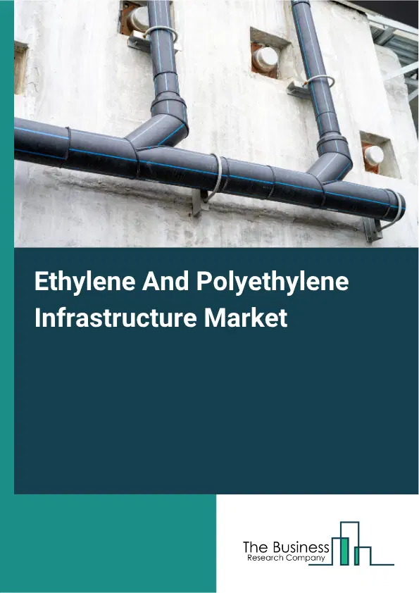 Ethylene And Polyethylene Infrastructure Market Report 2026 Ethylene And Polyethylene Infrastructure Market Report 2026