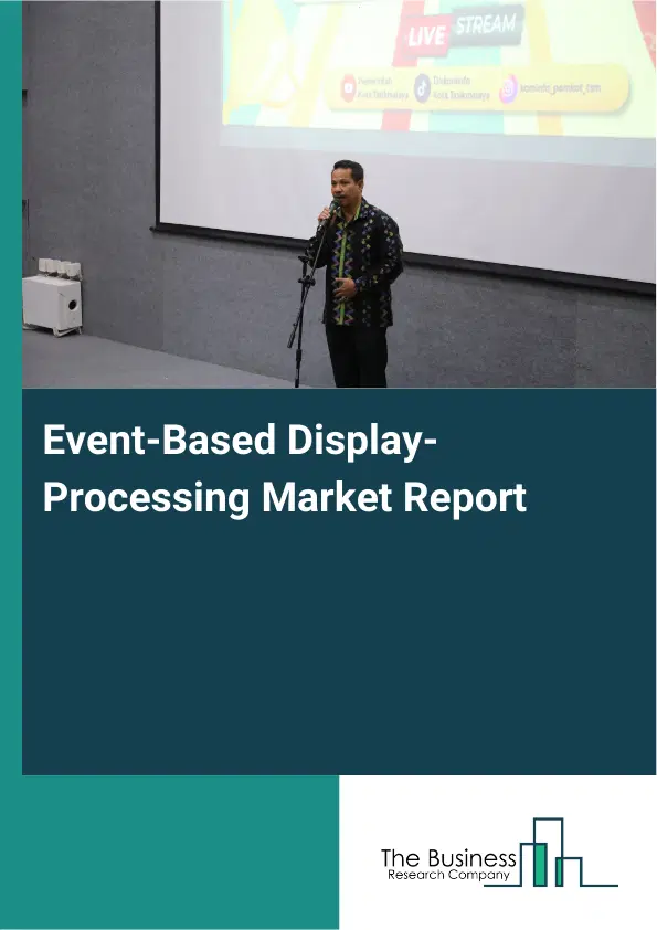 Global Event-Based Display-Processing Market Report 2026 Global Event-Based Display-Processing Market Report 2026