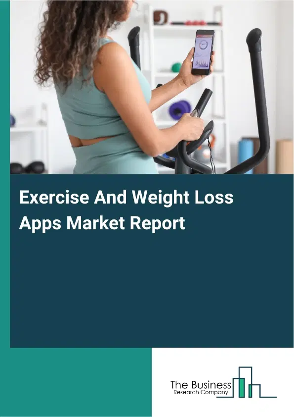Global Exercise And Weight Loss Apps Market Report 2026 Global Exercise And Weight Loss Apps Market Report 2026
