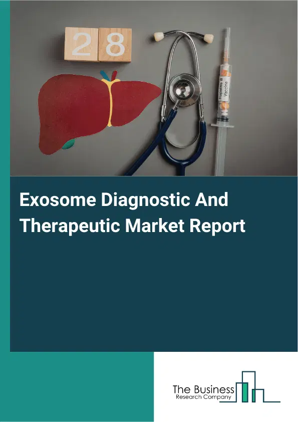 Global Exosome Diagnostic And Therapeutic Market Report 2026 Global Exosome Diagnostic And Therapeutic Market Report 2026