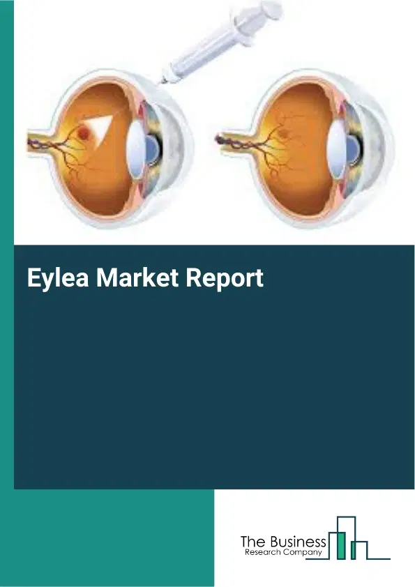 Global Eylea Market Report 2026 Global Eylea Market Report 2026