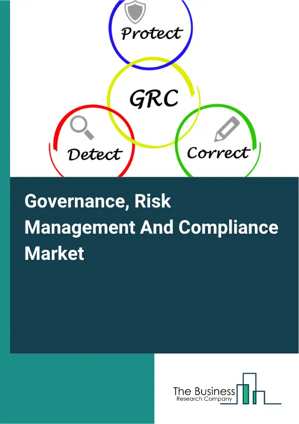 Governance, Risk Management And Compliance Market Report 2026 Governance, Risk Management And Compliance Market Report 2026