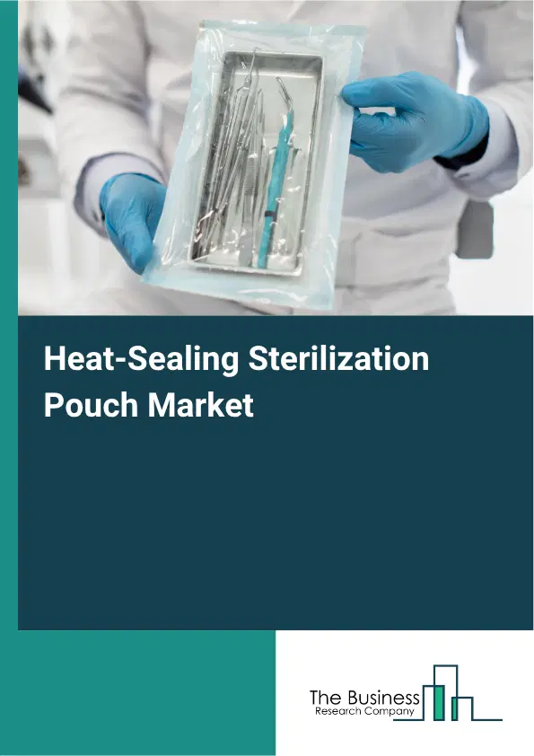 Heat-Sealing Sterilization Pouch Market Report 2026 Heat-Sealing Sterilization Pouch Market Report 2026