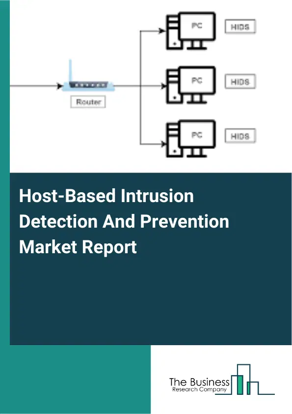Global Host-Based Intrusion Detection And Prevention Market Report 2026 Global Host-Based Intrusion Detection And Prevention Market Report 2026