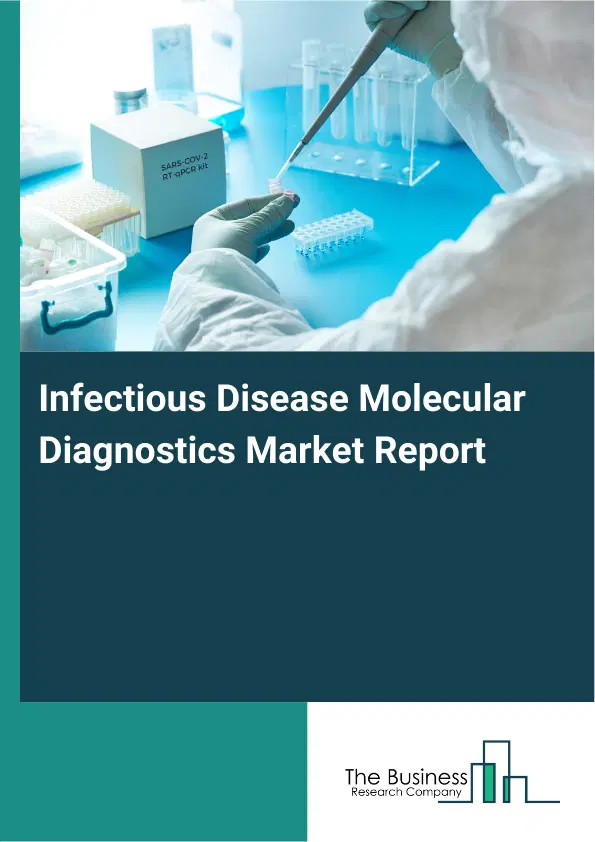 Global Infectious Disease Molecular Diagnostics Market Report 2026 Global Infectious Disease Molecular Diagnostics Market Report 2026