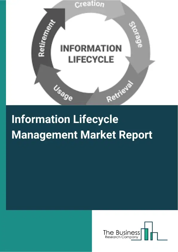 Global Information Lifecycle Management Market Report 2026 Global Information Lifecycle Management Market Report 2026