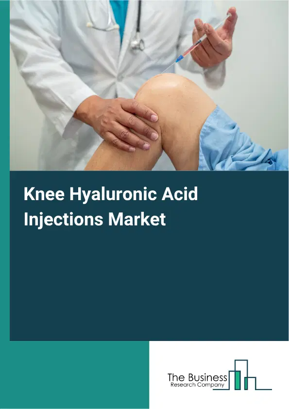 Knee Hyaluronic Acid Injections Market Report 2026 Knee Hyaluronic Acid Injections Market Report 2026