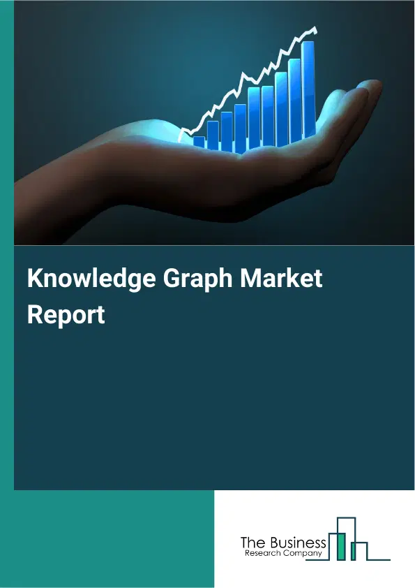 Global Knowledge Graph Market Report 2026 Global Knowledge Graph Market Report 2026