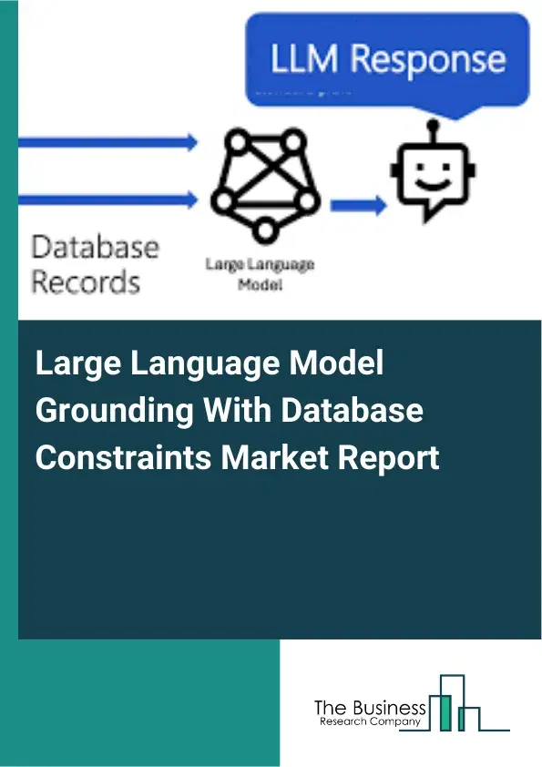 Global Large Language Model Grounding With Database Constraints Market Report 2026 Global Large Language Model Grounding With Database Constraints Market Report 2026