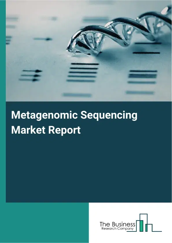 Global Metagenomic Sequencing Market Report 2026 Global Metagenomic Sequencing Market Report 2026