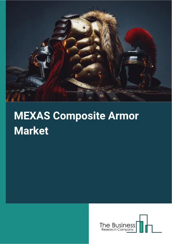 MEXAS Composite Armor Market Report 2026 MEXAS Composite Armor Market Report 2026