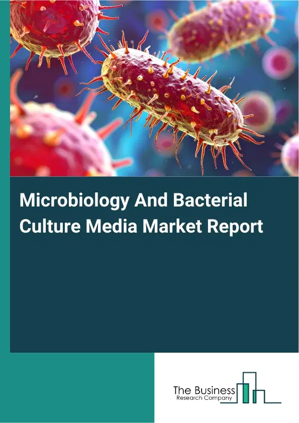 Global Microbiology And Bacterial Culture Media Market Report 2026 Global Microbiology And Bacterial Culture Media Market Report 2026