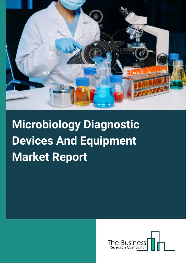 Global Microbiology Diagnostic Devices And Equipment Market Report 2026 Global Microbiology Diagnostic Devices And Equipment Market Report 2026