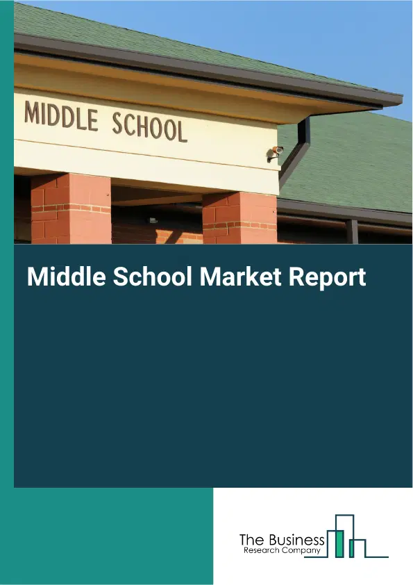 Global Middle School Market Report 2026 Global Middle School Market Report 2026