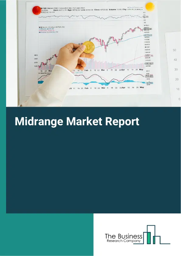 Midrange Market Report 2026 Midrange Market Report 2026