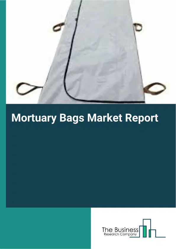 Global Mortuary Bags Market Report 2026 Global Mortuary Bags Market Report 2026