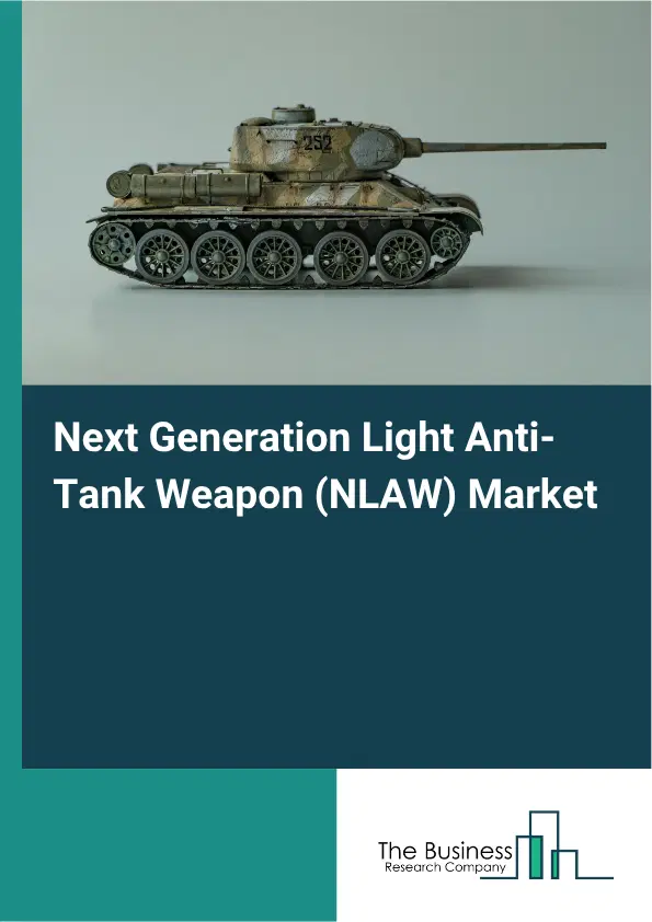 Next Generation Light Anti-Tank Weapon (NLAW) Market Report 2026 Next Generation Light Anti-Tank Weapon (NLAW) Market Report 2026