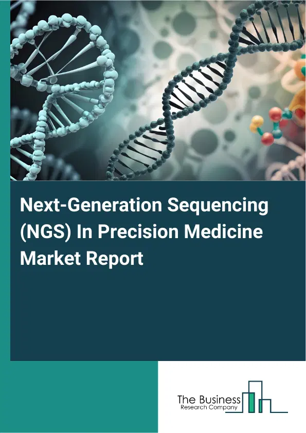 Global Next-Generation Sequencing (NGS) In Precision Medicine Market Report 2026 Global Next-Generation Sequencing (NGS) In Precision Medicine Market Report 2026